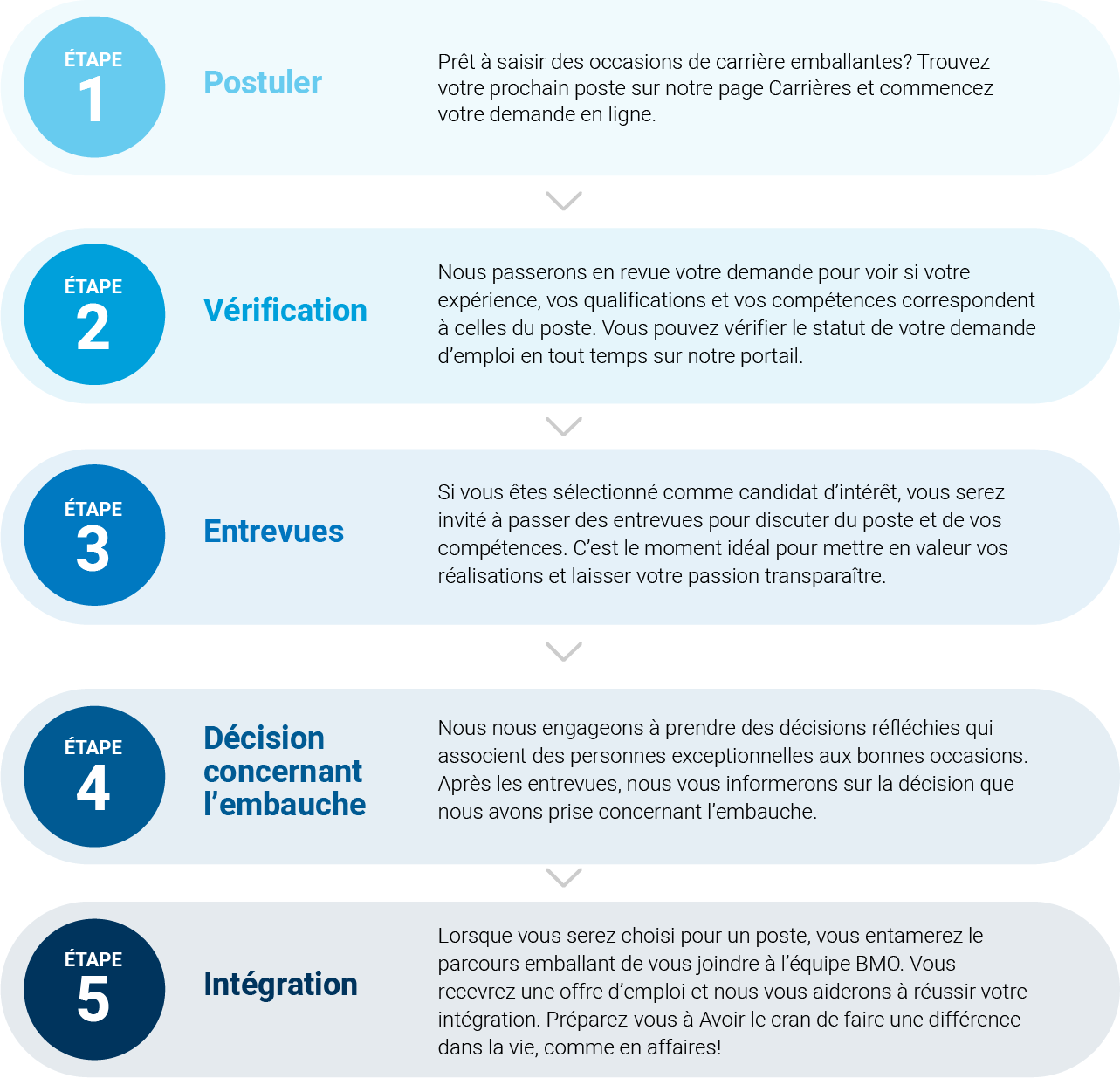 FR-Infographic[Recovered]